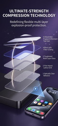 Pack 5 Verres Trempés Privacy Anti-Espion pour iPhone — Installation Sans Poussière, Anti-Rayures, Anti-Choc 📸