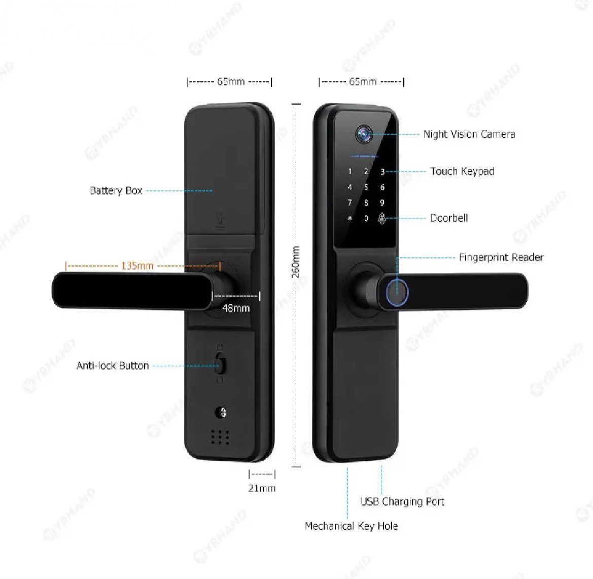 Serrure Connectée Intelligente– Empreinte Digitale, Caméra HD & WiFi🔐