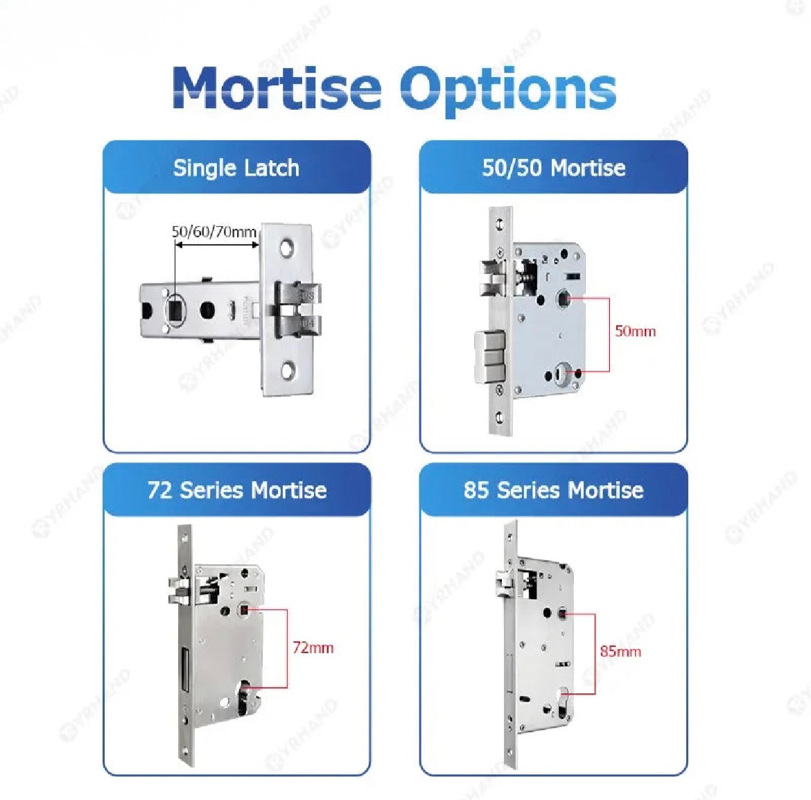 Serrure Connectée Intelligente– Empreinte Digitale, Caméra HD & WiFi🔐