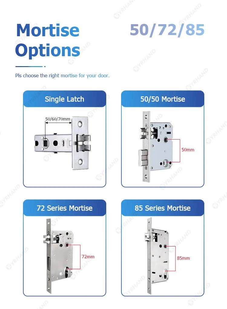 Serrure Connectée Intelligente– Empreinte Digitale, Caméra HD & WiFi🔐