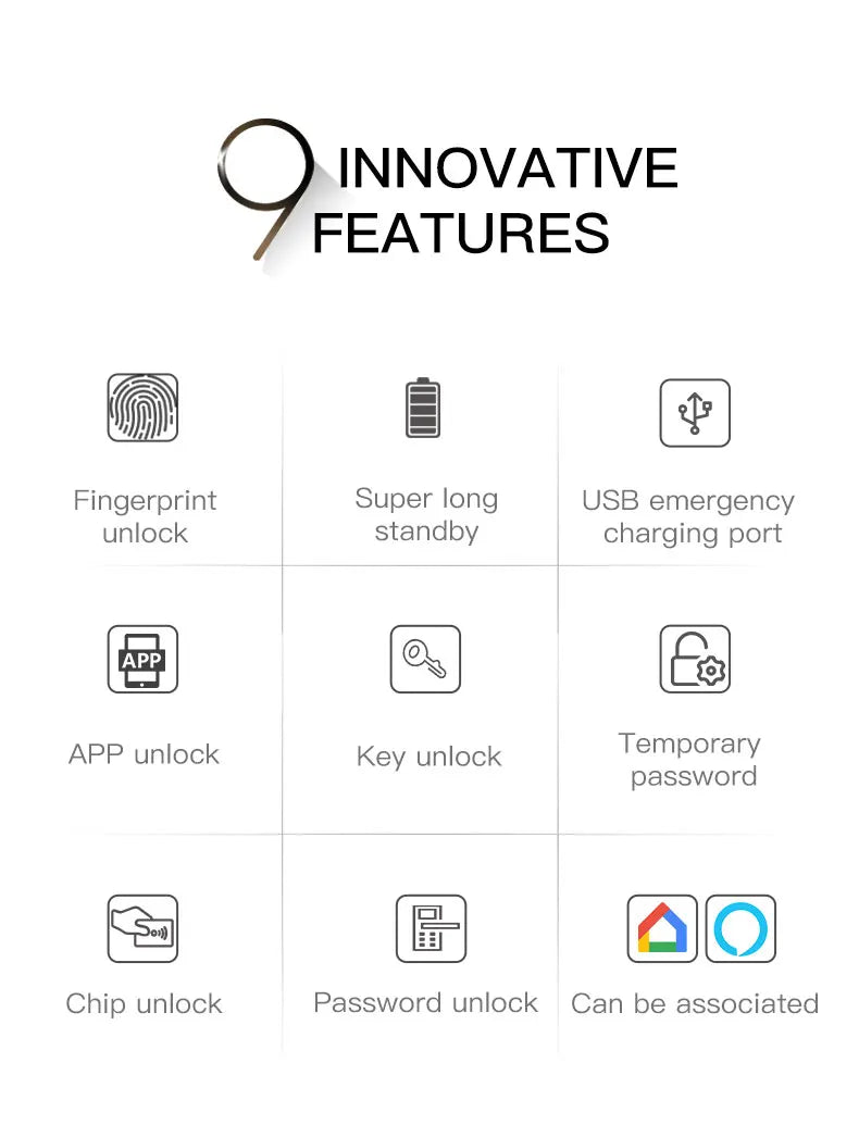Serrure Connectée Bluetooth à Empreinte Digitale – Code, Carte RFID & Clé 🔑