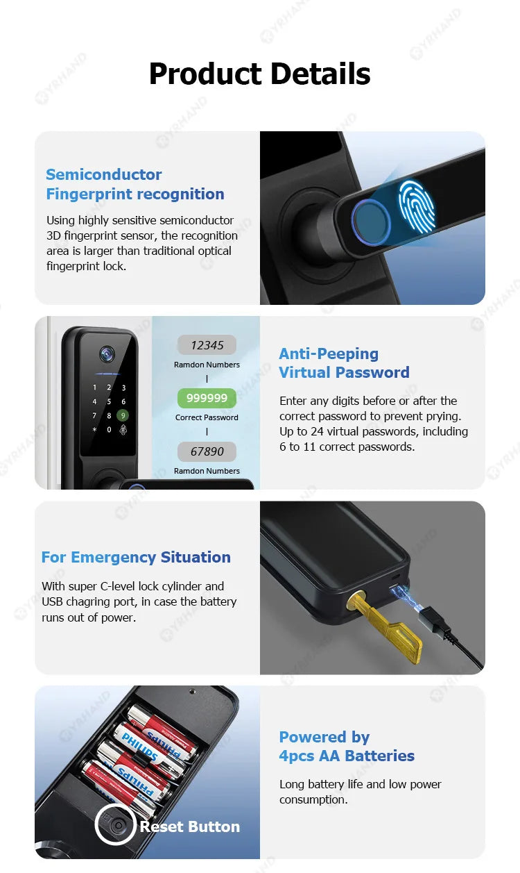 Serrure Connectée Intelligente– Empreinte Digitale, Caméra HD & WiFi🔐