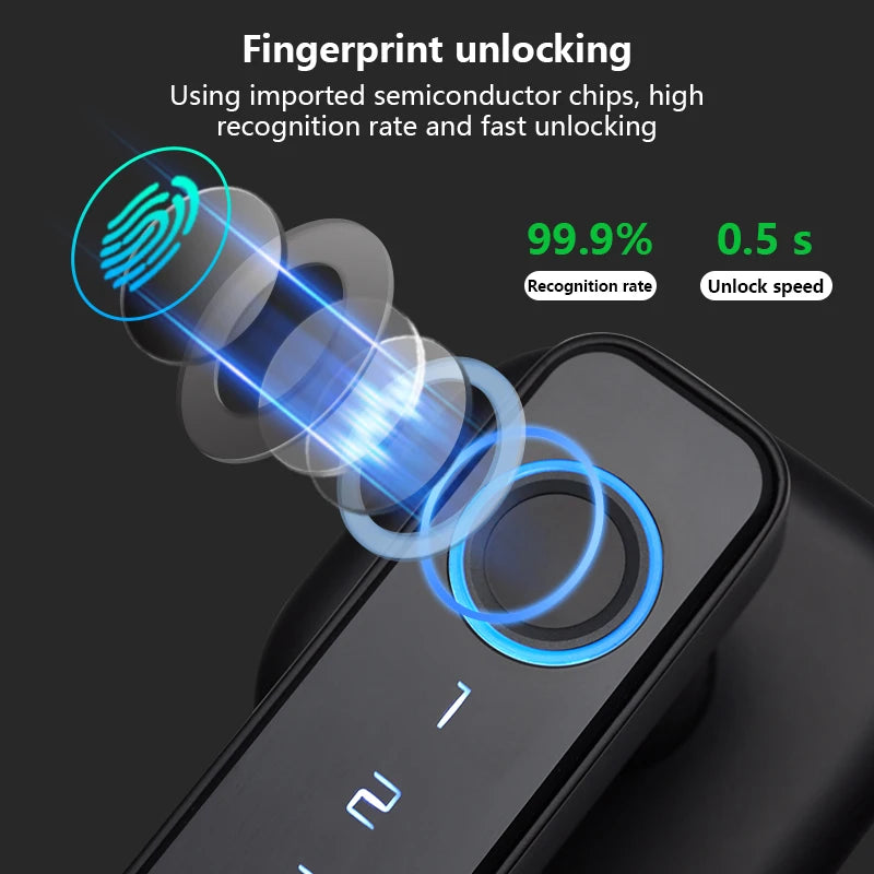 Serrure Connectée Intelligente Bluetooth – Empreinte Digitale & Code 🔐