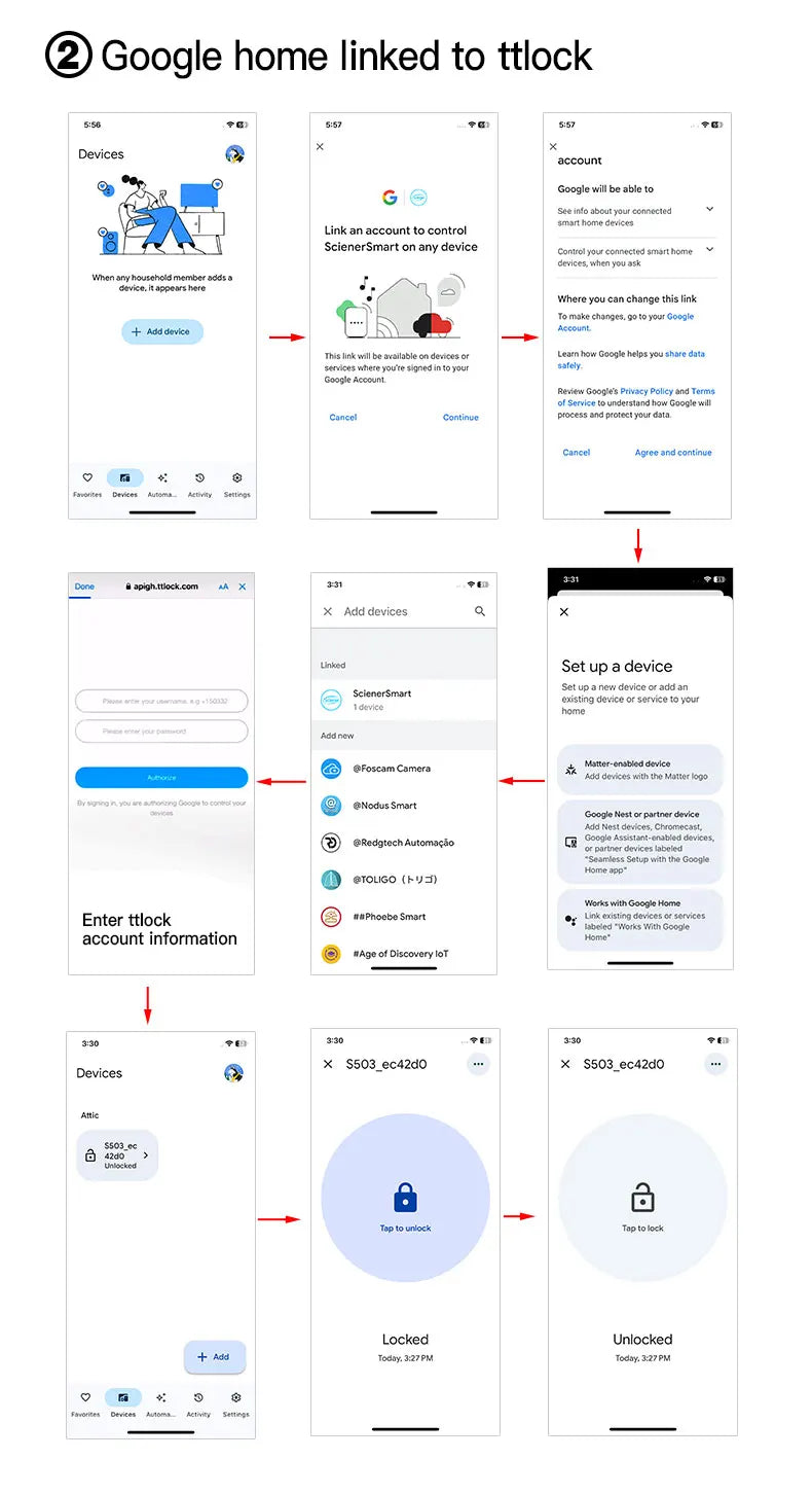 Serrure Connectée Bluetooth à Empreinte Digitale – Code, Carte RFID & Clé 🔑