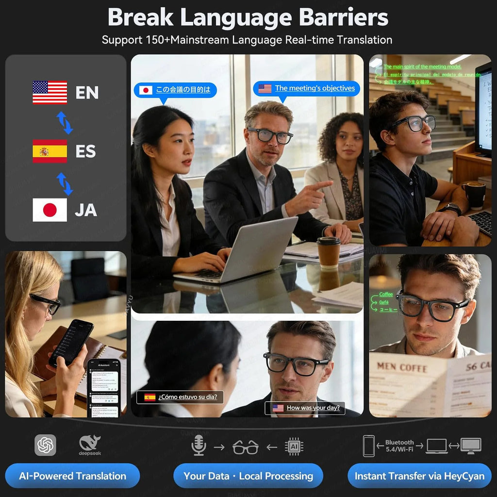 Lunettes Connectées 4K – Caméra HD, Traduction, Bluetooth 🕶️